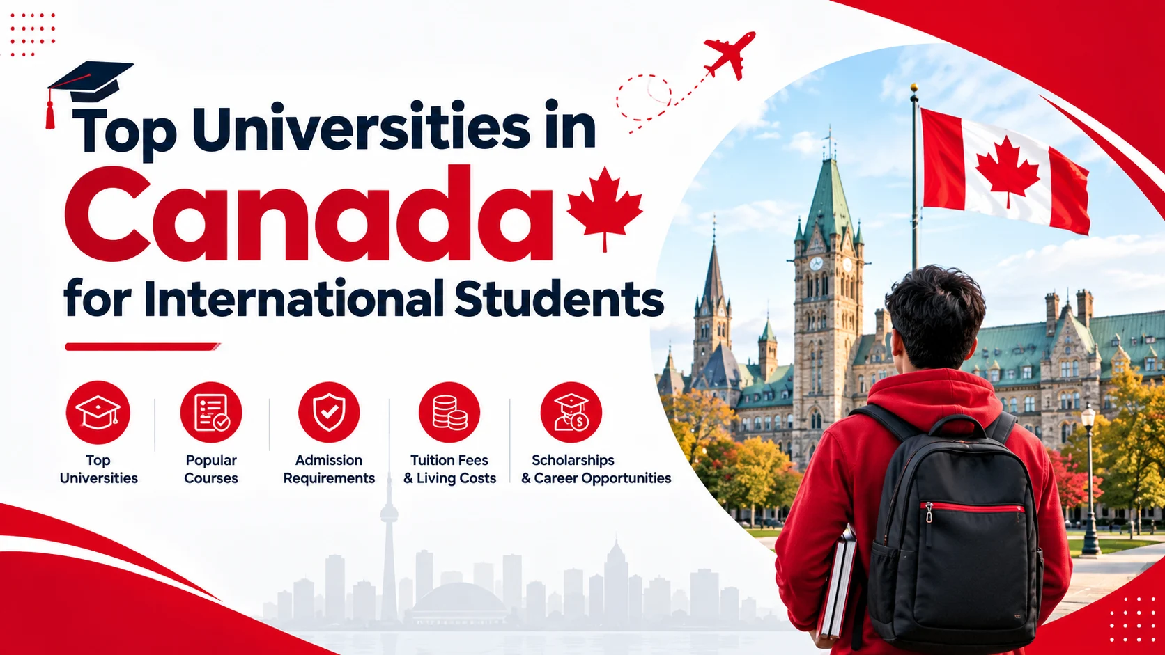 Top universities in Canada for International Students