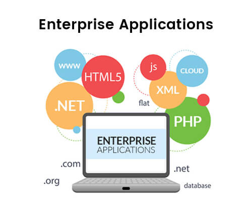 Enterprise Software