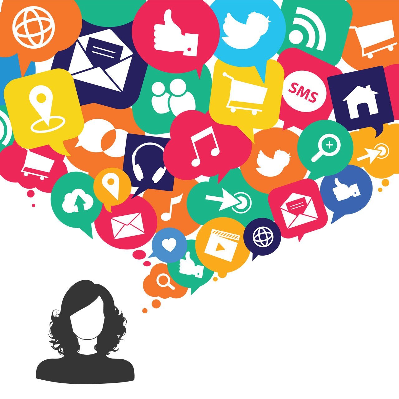 Social Network