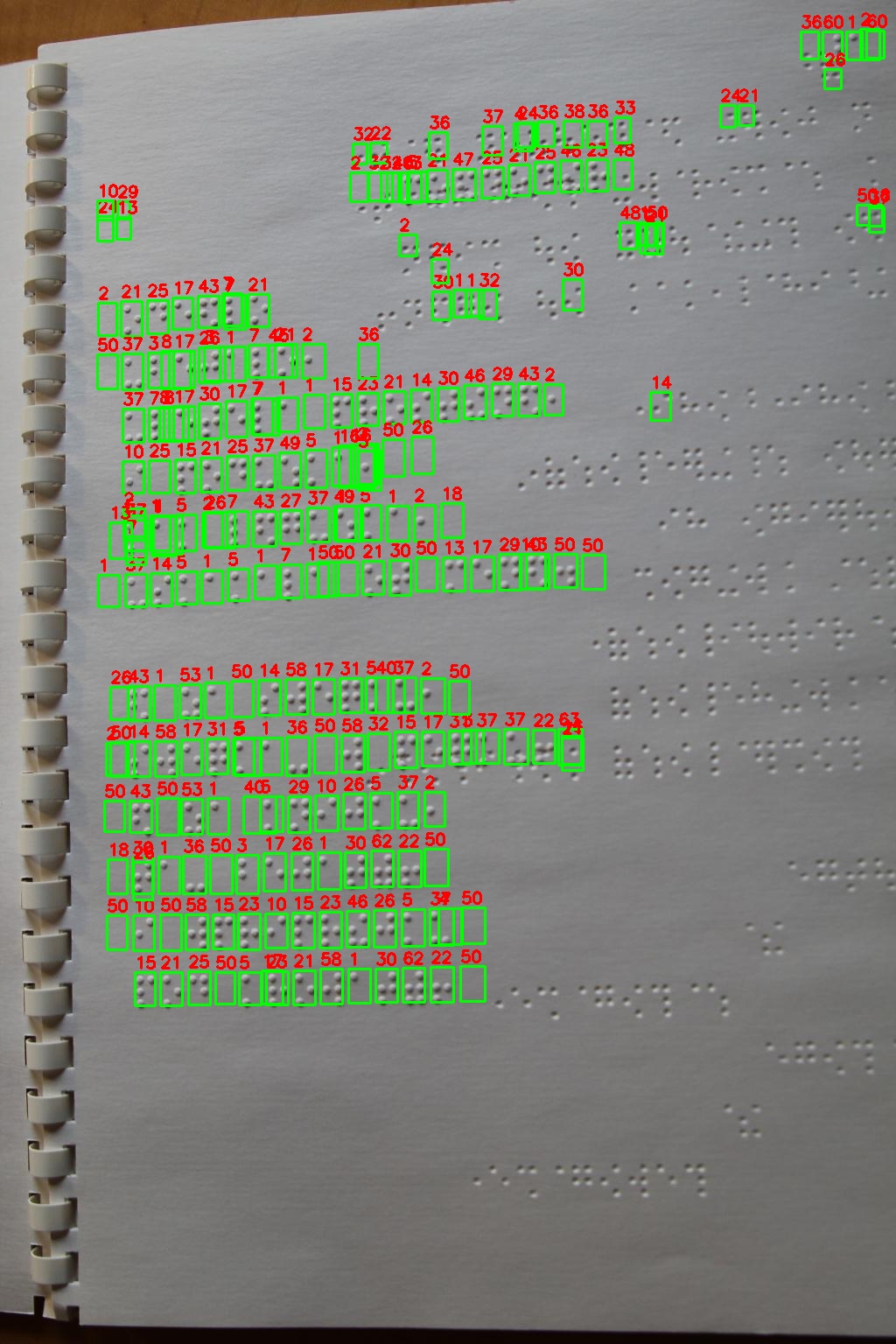 YOLO26 detecting cells on a real physical Braille sheet
