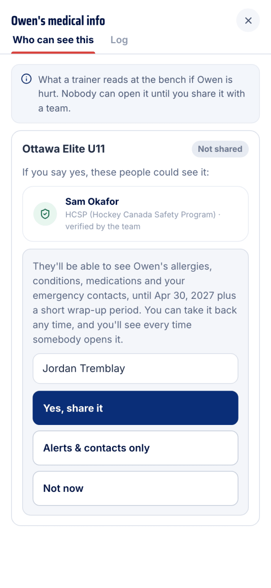 The sharing decision: a typed signature and the three choices