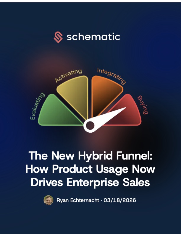 The New Hybrid Funnel: How Product Usage Now Drives Enterprise Sales