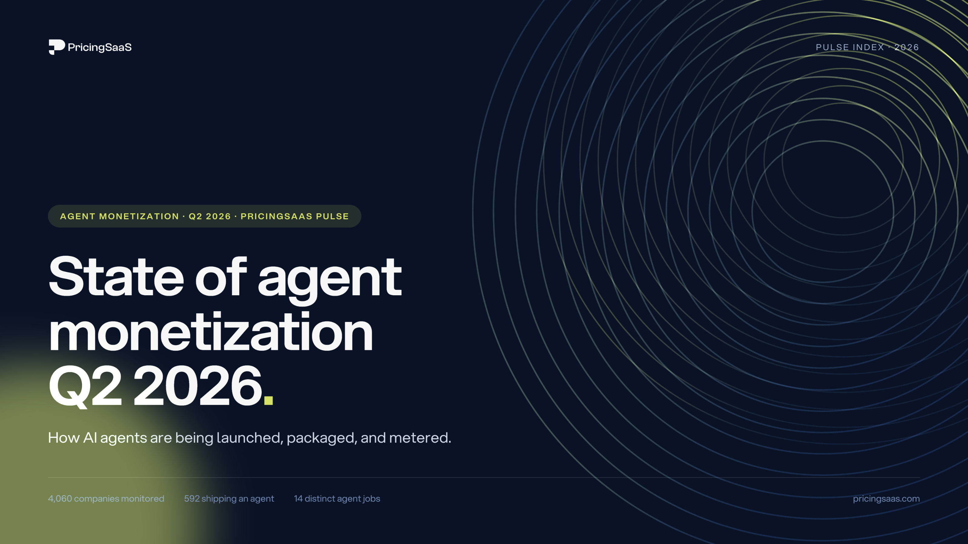 State of Agent Monetization Report, Q2 2026
