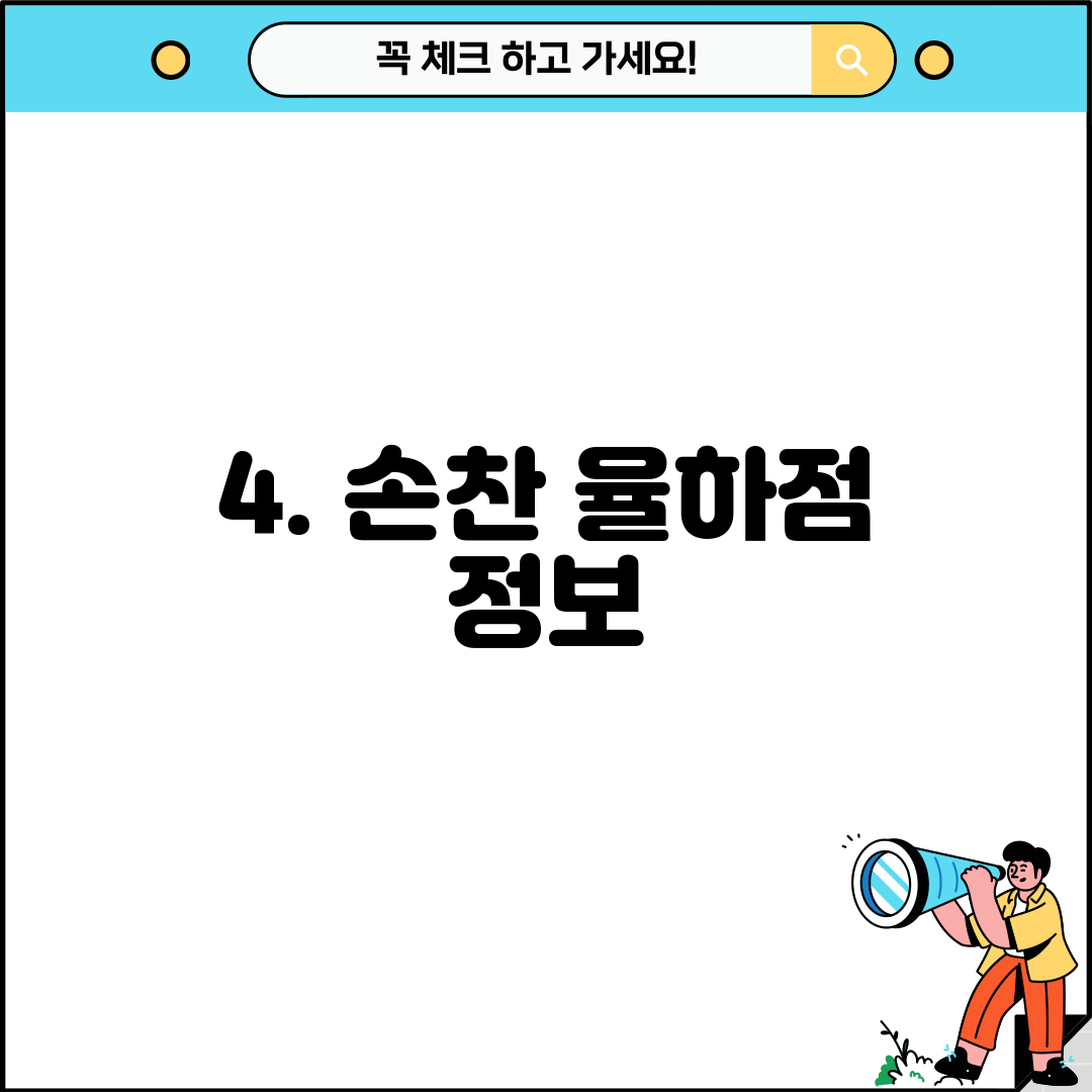 4. 손찬 율하점 정보