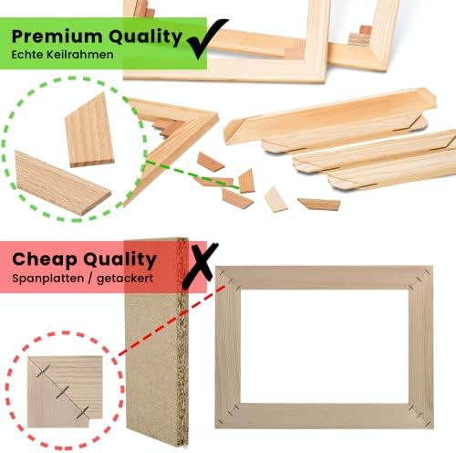 Vue 5 de Printistico Impression Sur Toile