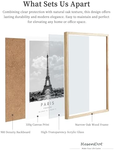 Vue 3 de Hesendot Toile Murale Encadree