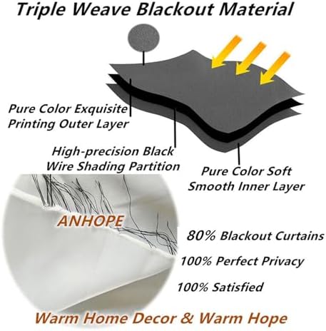 Vue 5 de Anhope Rideau Occultant Aquarelle