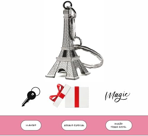 Vue 6 de Portecles Tour Eiffel En