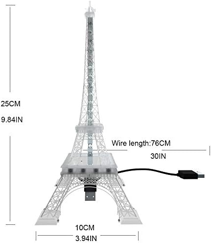 Vue 2 de Btflighting Usb Romance