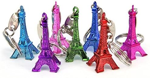 Lot Revendeur Portecle Tour