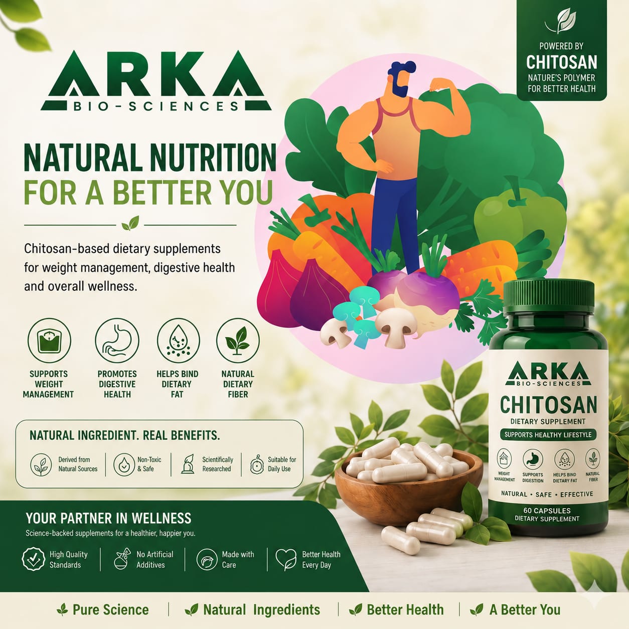 Dietary Supplements