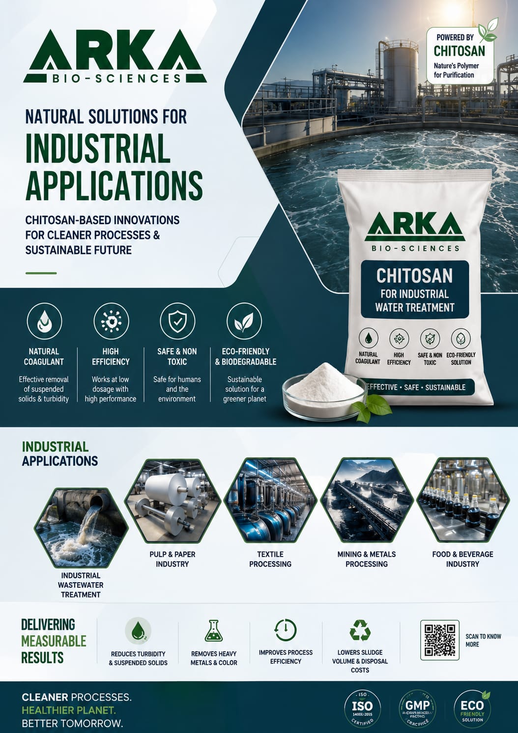 Industrial Applications