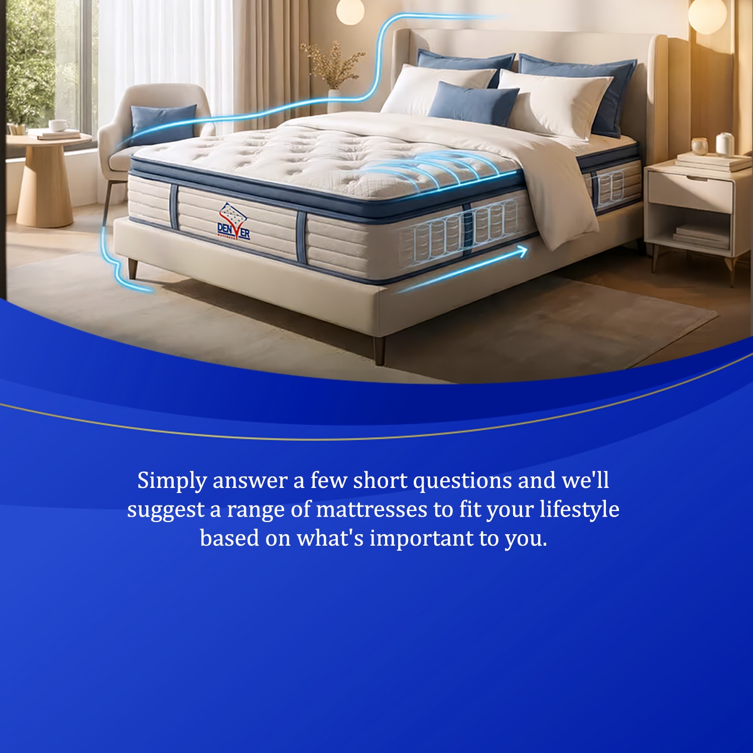 Premium custom mattress