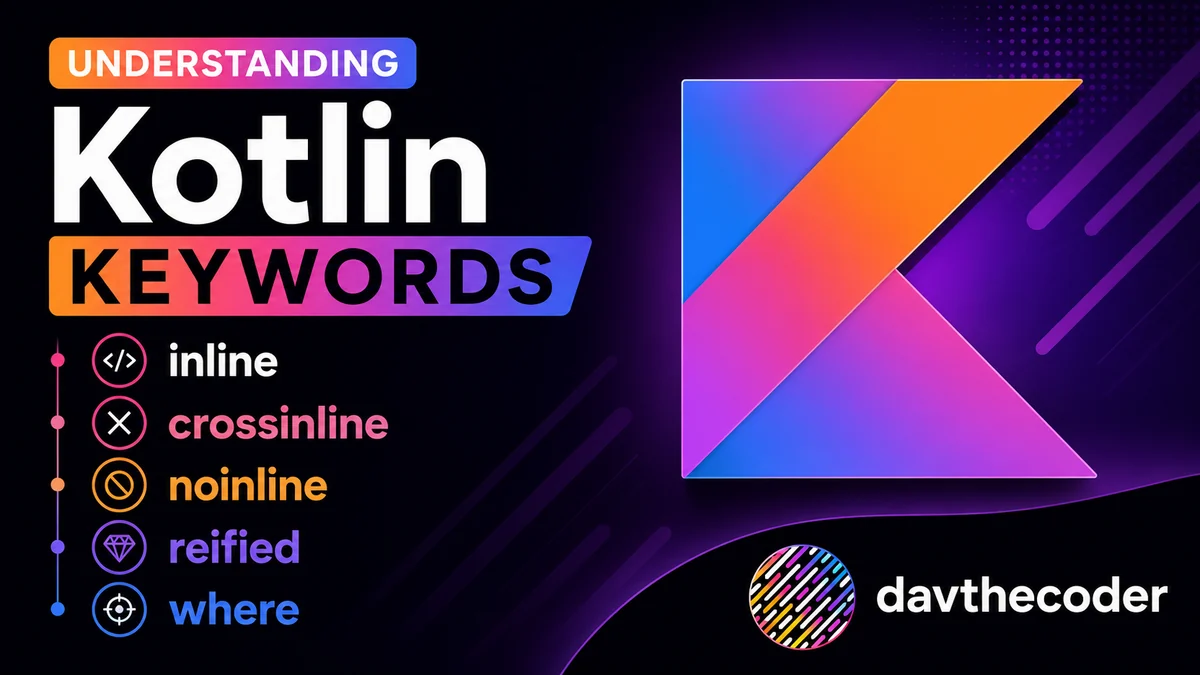 Understanding inline, crossinline, noinline, reified, and where Keywords in Kotlin — Kotlin article cover