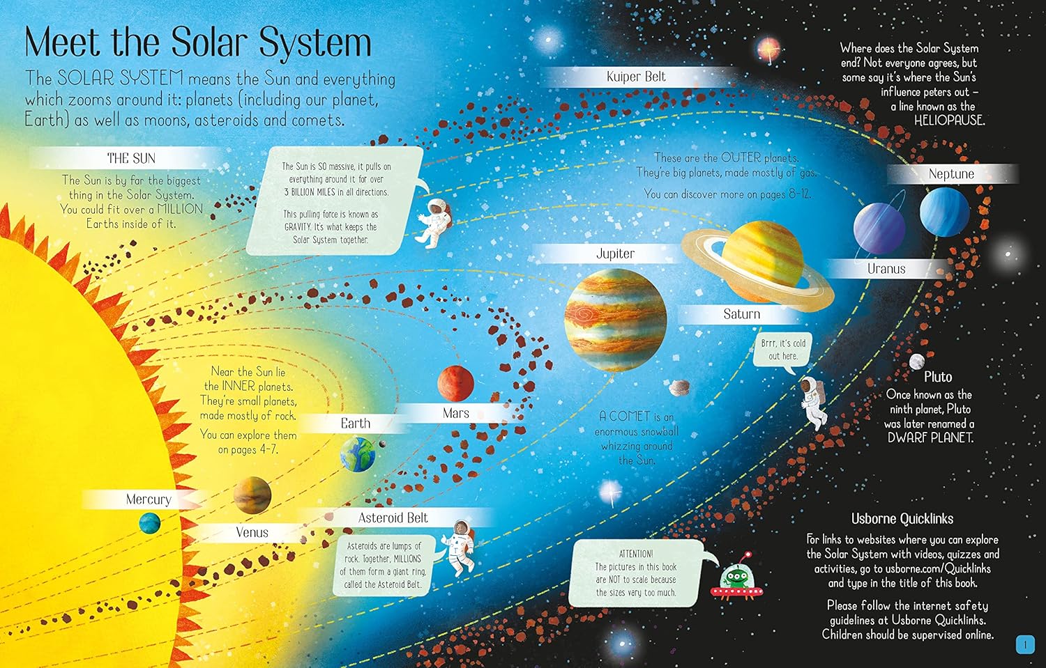 See Inside the Solar System - Image 2