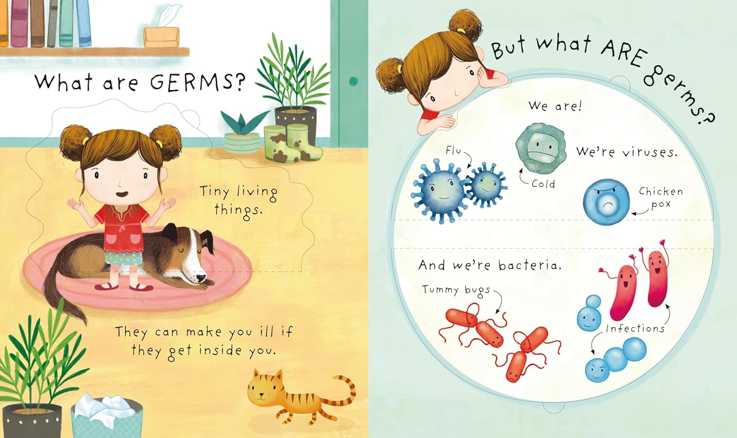 What are Germs? - Image 3