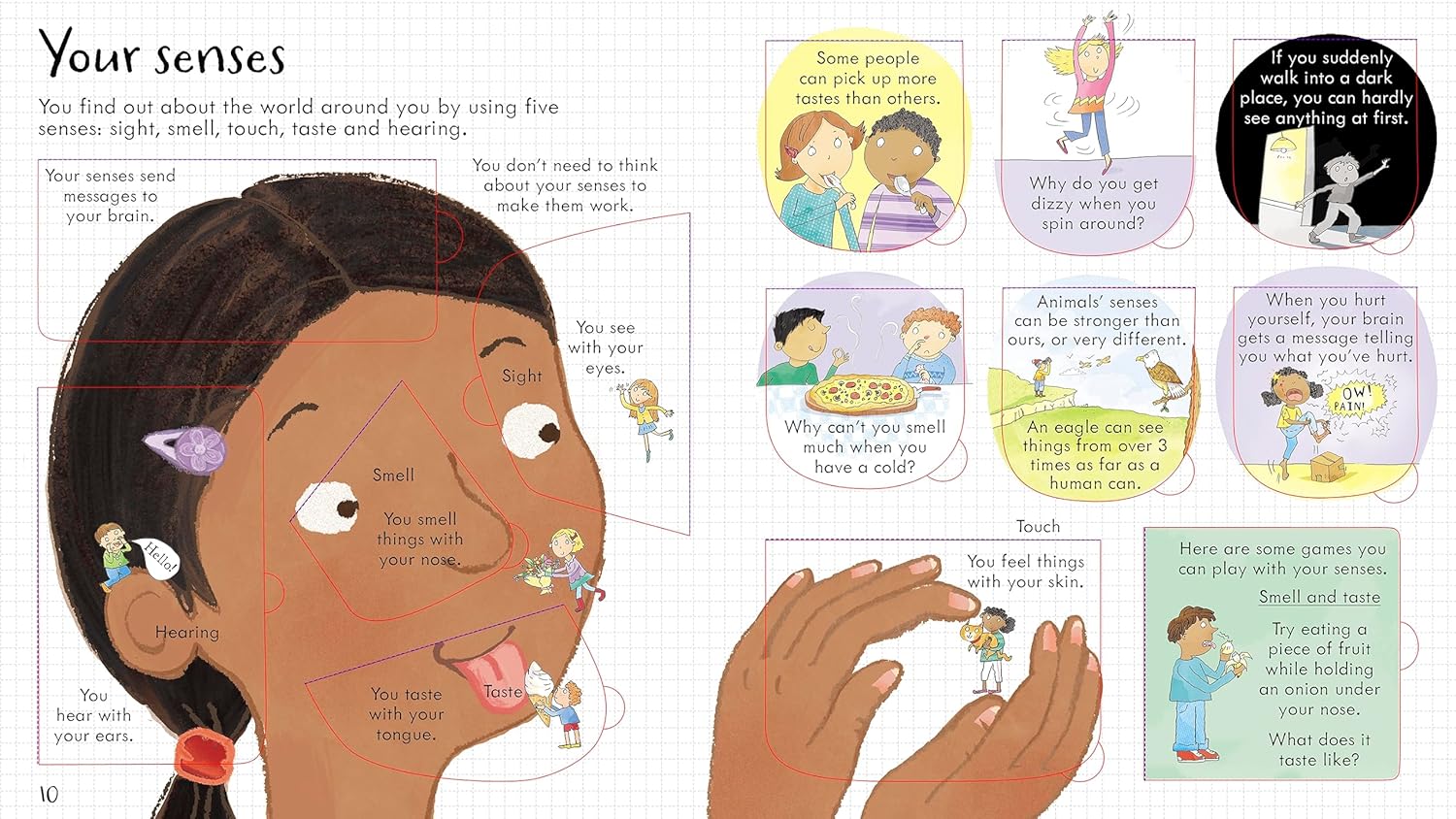 Look Inside Your Body - Image 2