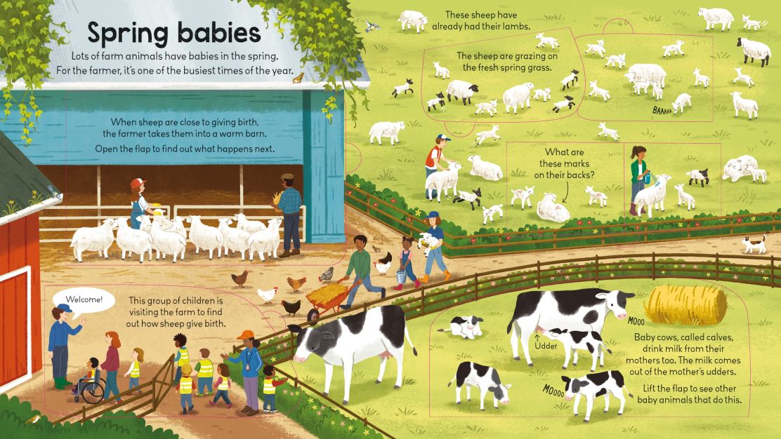 Look Inside a Farm - Image 2
