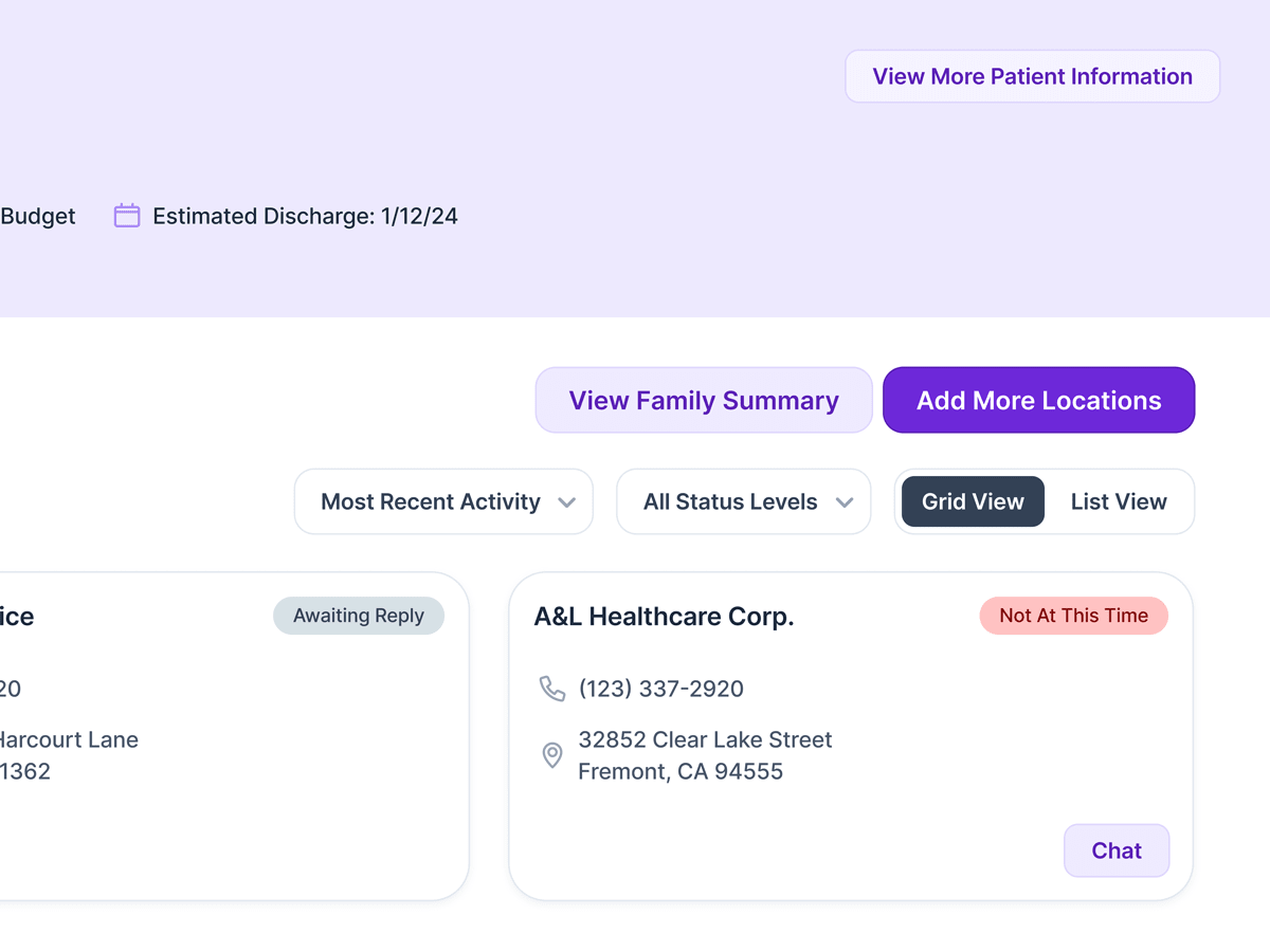 Section of a medical dashboard showing header, buttons, and cards