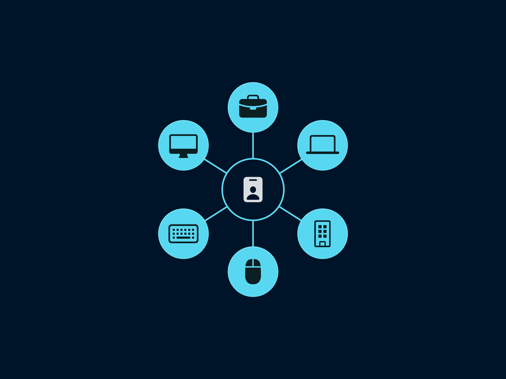 A diagram of alternate icons for 'Do Not Disturb' Focus state in iOS. From top to bottom, left to right, 'iMac desktop computer', 'briefcase', 'laptop computer', 'keyboard', 'computer mouse', and 'building'.