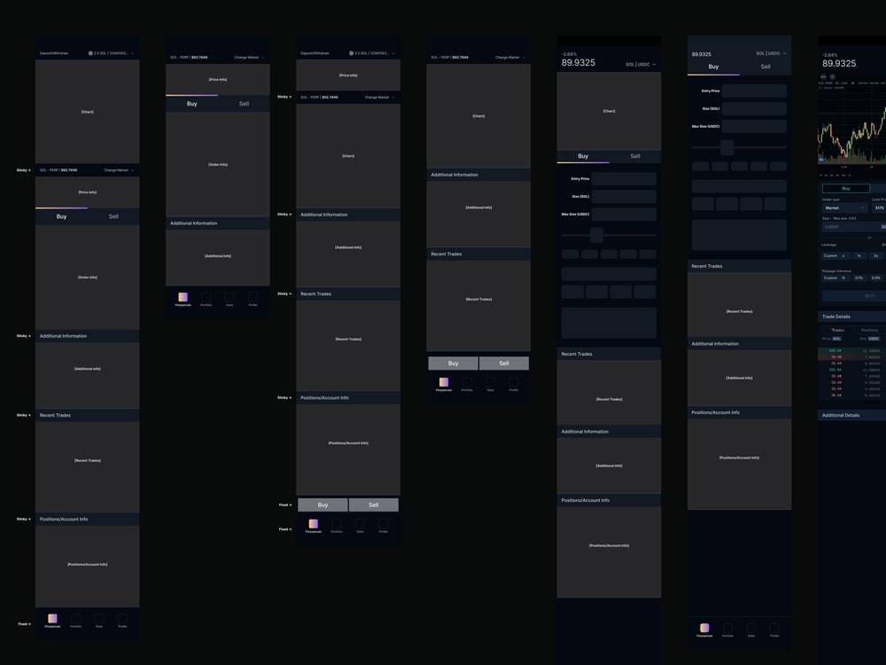 Mid-fidelity wireframes of a mobile trading platform, designed in Figma, showing a series of screen designs.