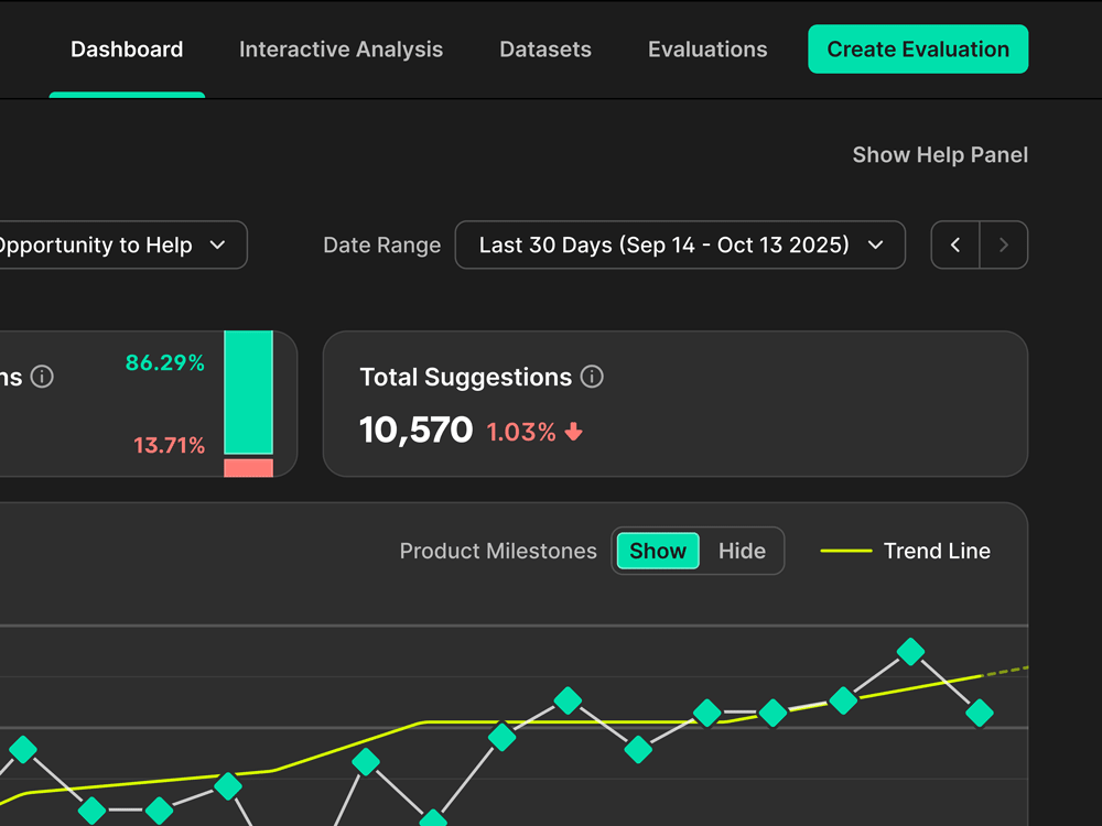 UI showing several metrics, as well as dropdown inputs.