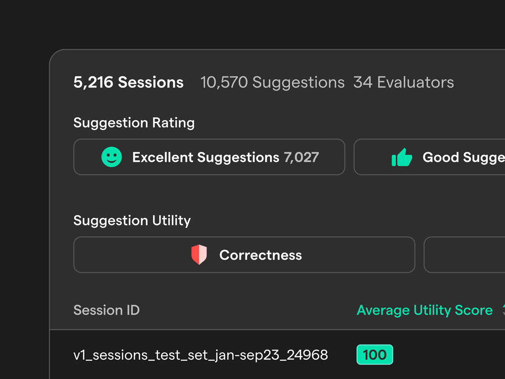 UI of a web application, showing the ability to filter by 'Suggestion Ratting' and 'Suggestion Utility'.