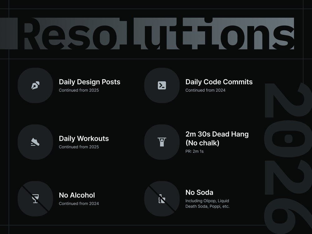 Graphical depiction of several 2026 new year resolutions.