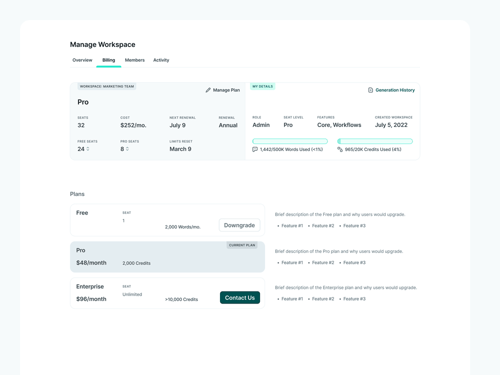 UI of an early version the copyAI billing management page.