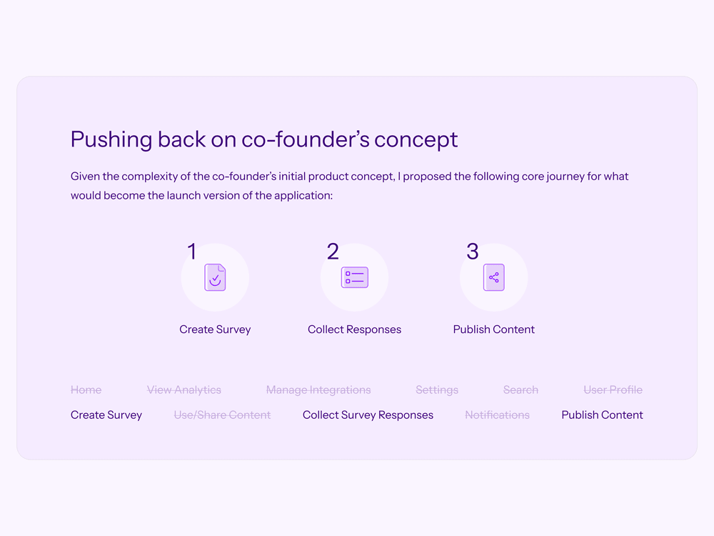Presentation slide talking about early push back on UserEvidence co-founder's product concept.