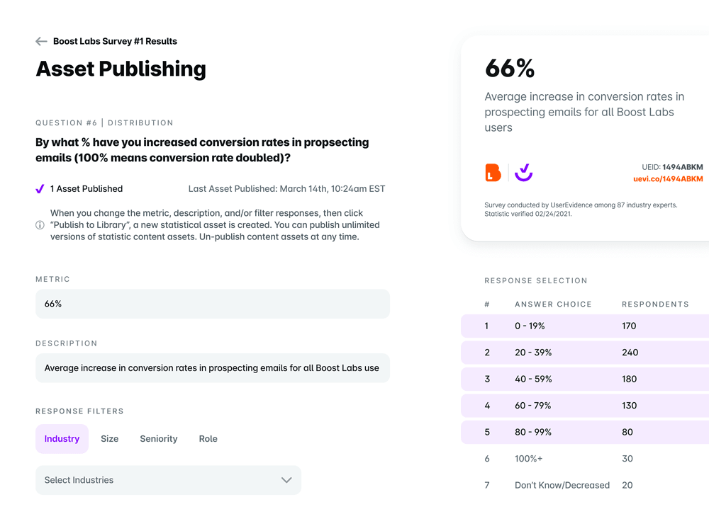 UserEvidence Content Asset Publishing UI