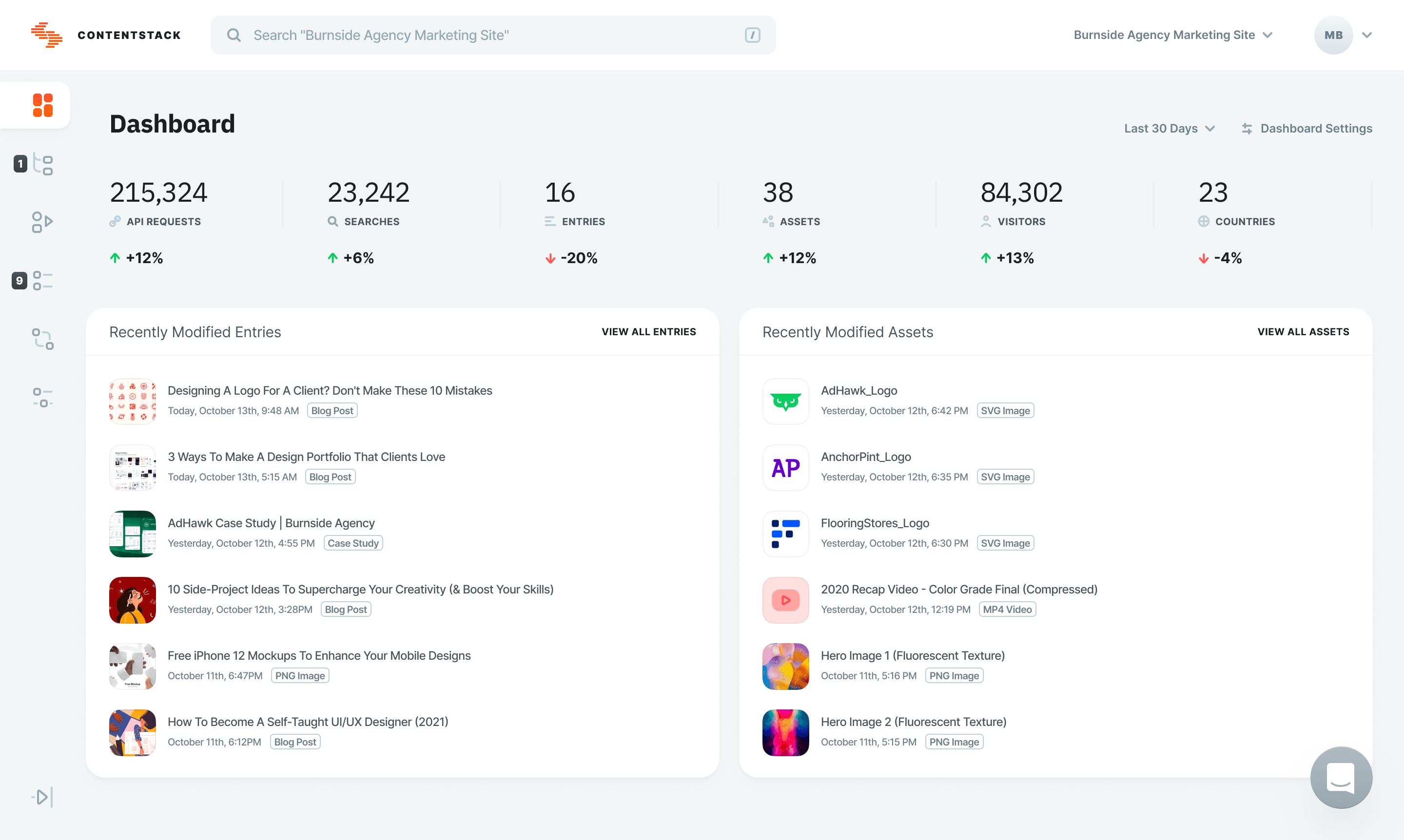 Contentstack UI