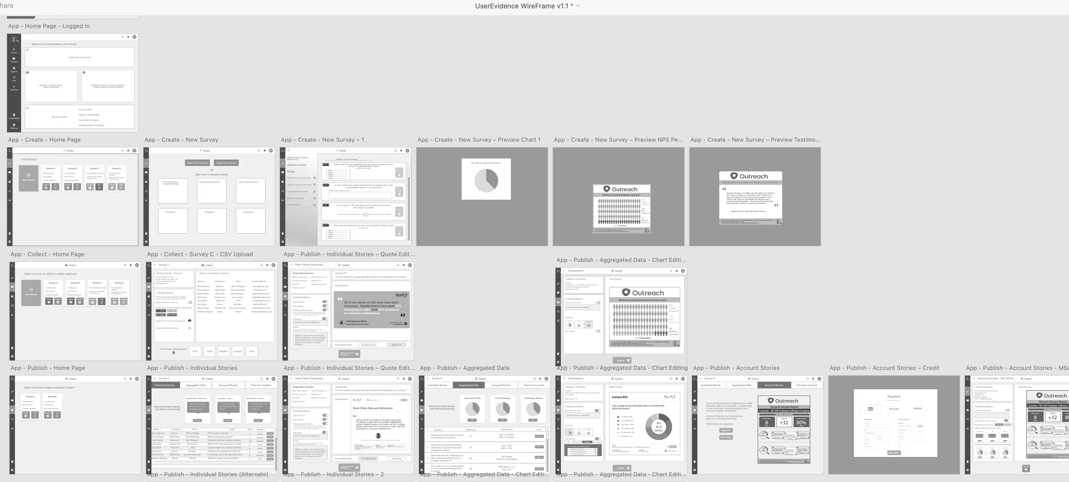 Initial Wireframes