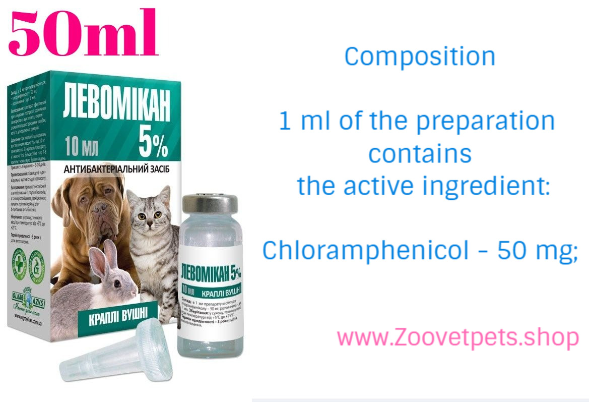 can chloramphenicol drops be used on dogs