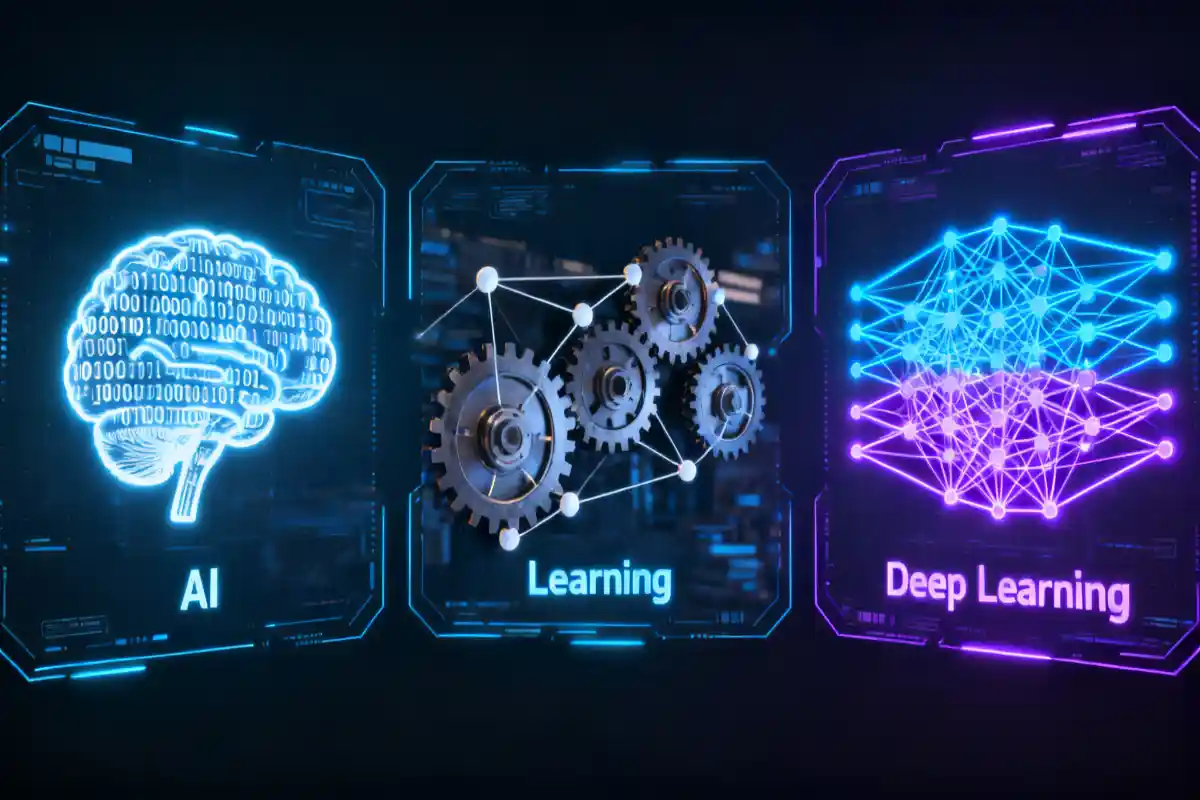 AI vs Machine Learning vs Deep Learning Explained
