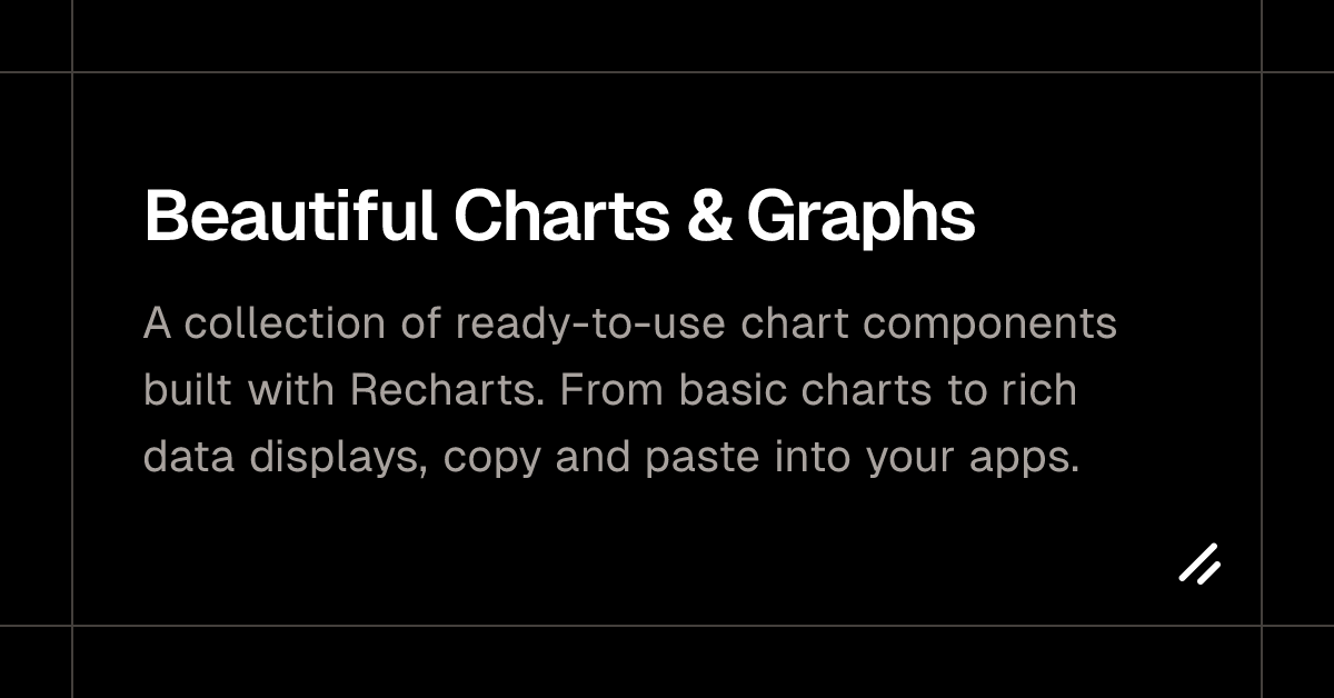 Shadcn Charts preview