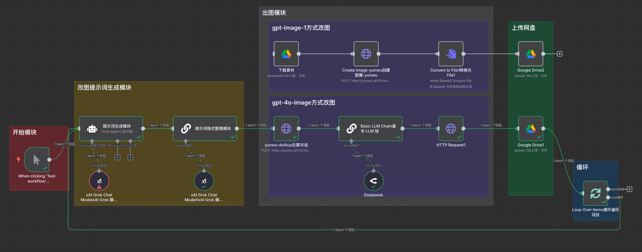 图片[5]-小红书-365博客