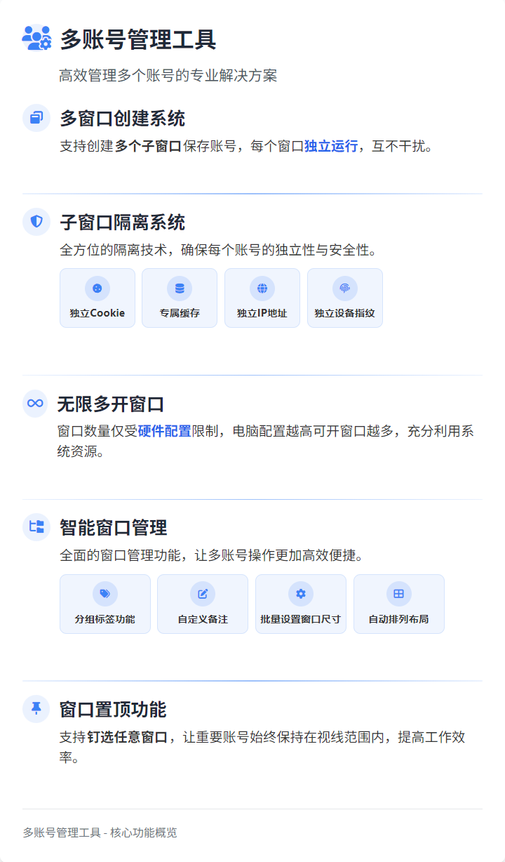 矩阵管理器2