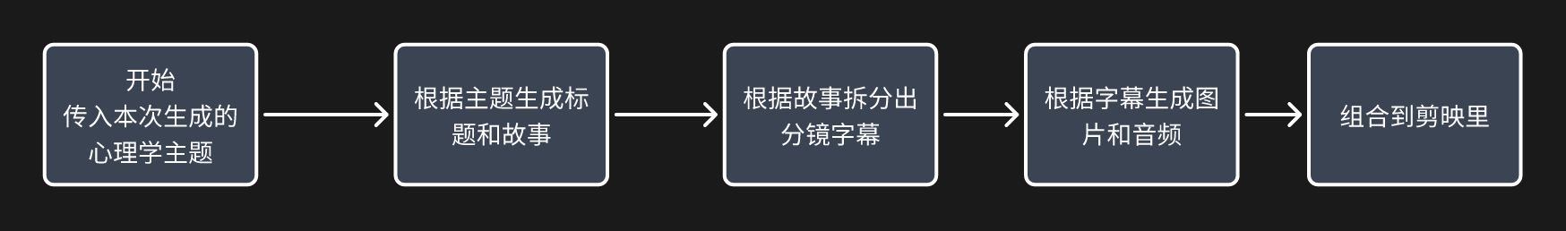 图片[8]-777-365博客