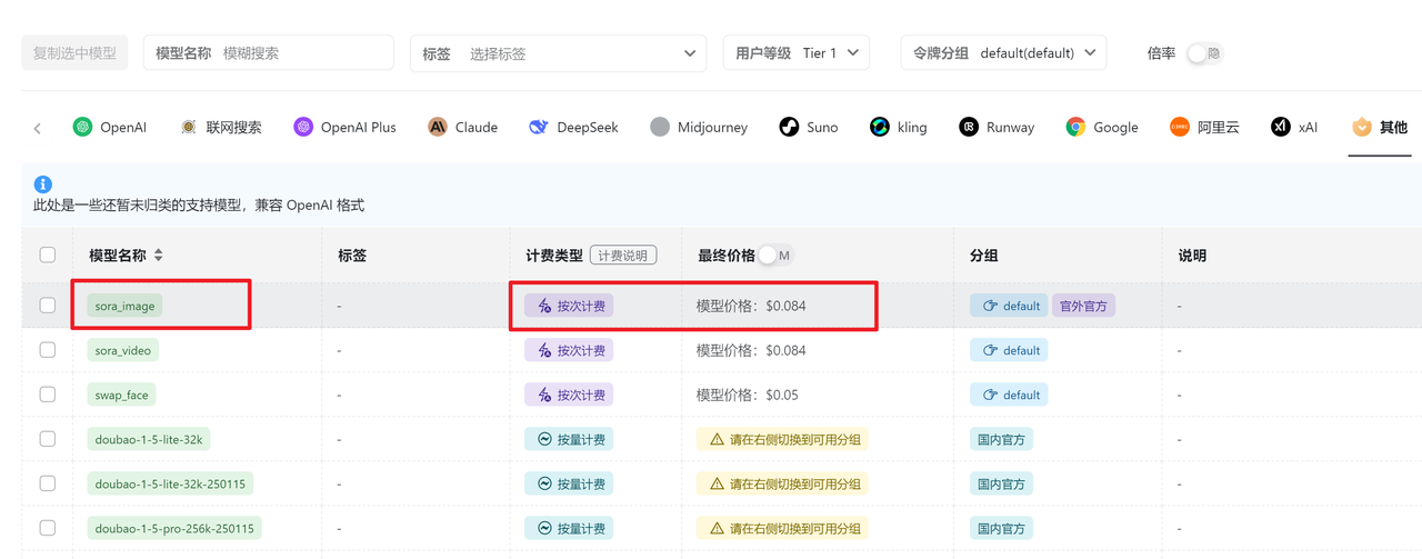 图片[78]-如何快速搭建一个可商用的扣子工作流教程？-365博客