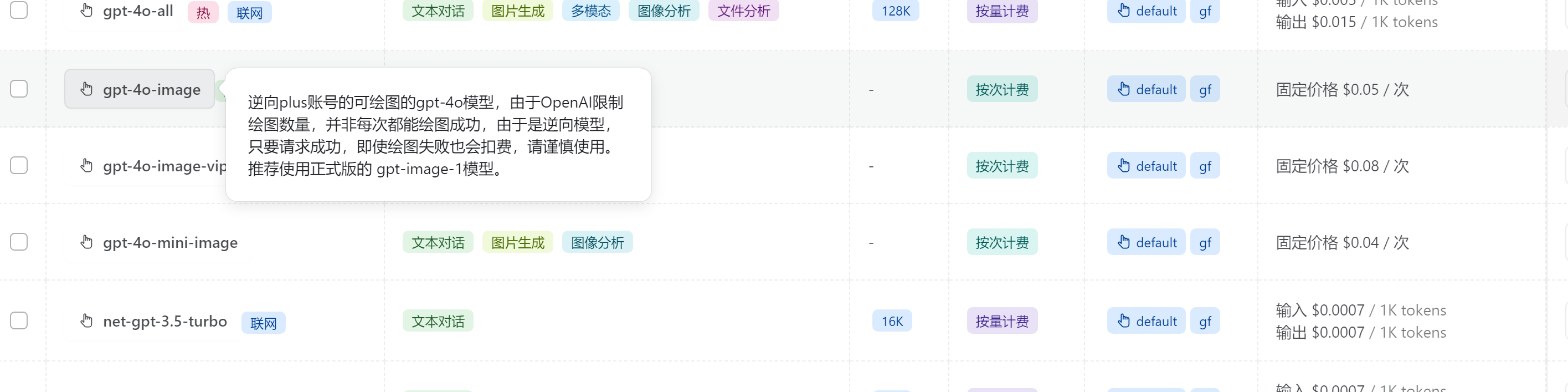 图片[79]-如何快速搭建一个可商用的扣子工作流教程？-365博客