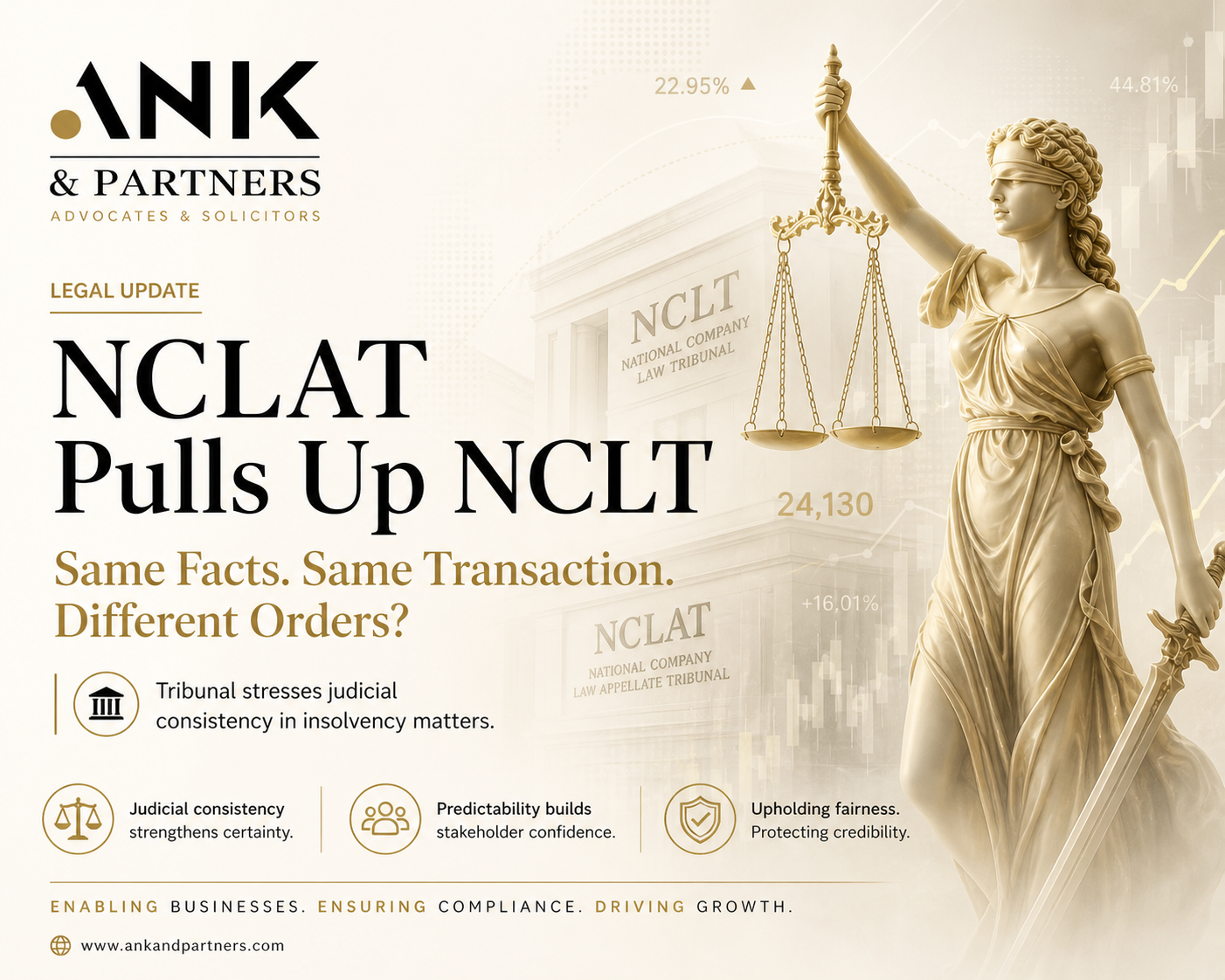 Consistency in judicial orders isn’t optional—it’s foundational to legal certainty.