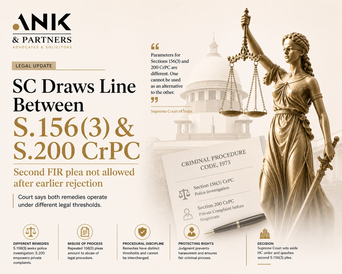 A private complaint under Section 200 CrPC cannot be used as a backdoor to revive a failed Section 156(3) plea.