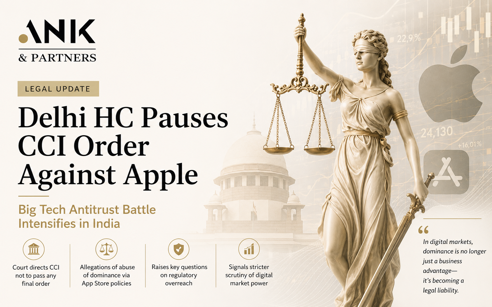 Apple vs CCI | Delhi High Court Intervention