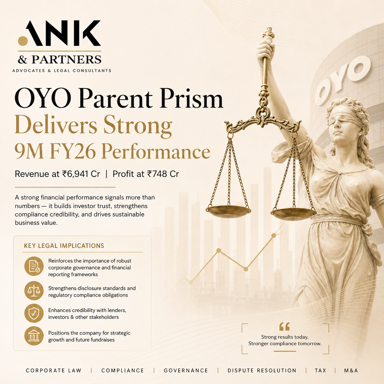 Beyond Financial Results: What Strong Corporate Performance Means for Governance and Compliance