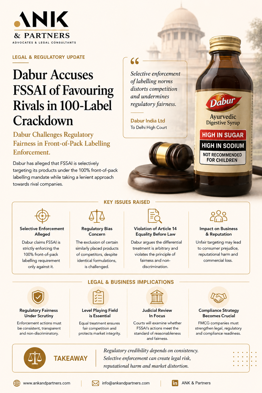 Dabur Accuses FSSAI of Favouring Rivals in ‘100%’ Label Crackdown