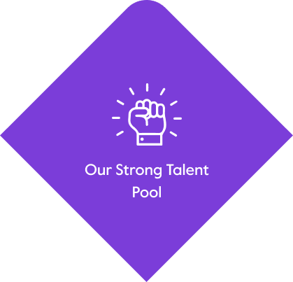 our strong talent our strong talent