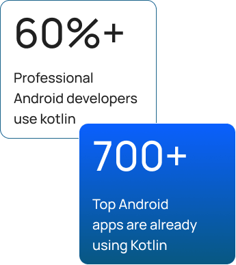 Excellent for mobile Excellent for mobile