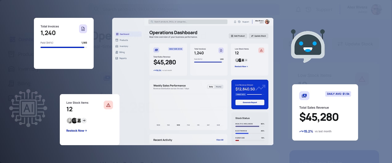 Beyond the Code: The Future of Custom Software in 2026