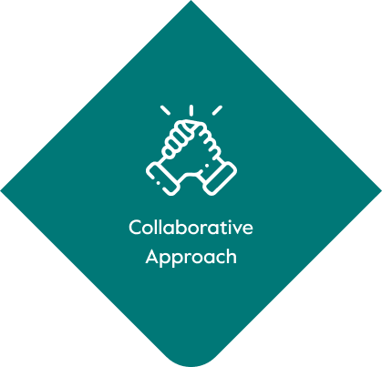 collabrotive approch